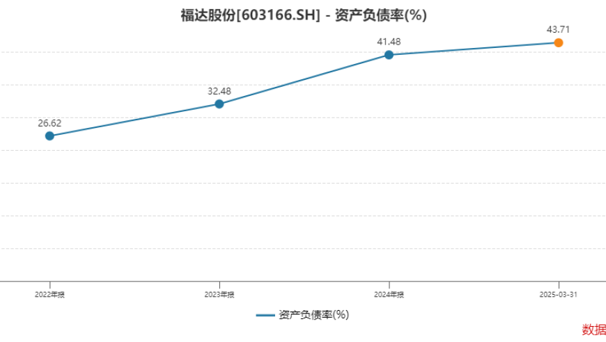 2025年新奥开奖结果香港王中王,王宝强《棋士》开局就是五条人命,最新答案解释落实_纪念版V13.42