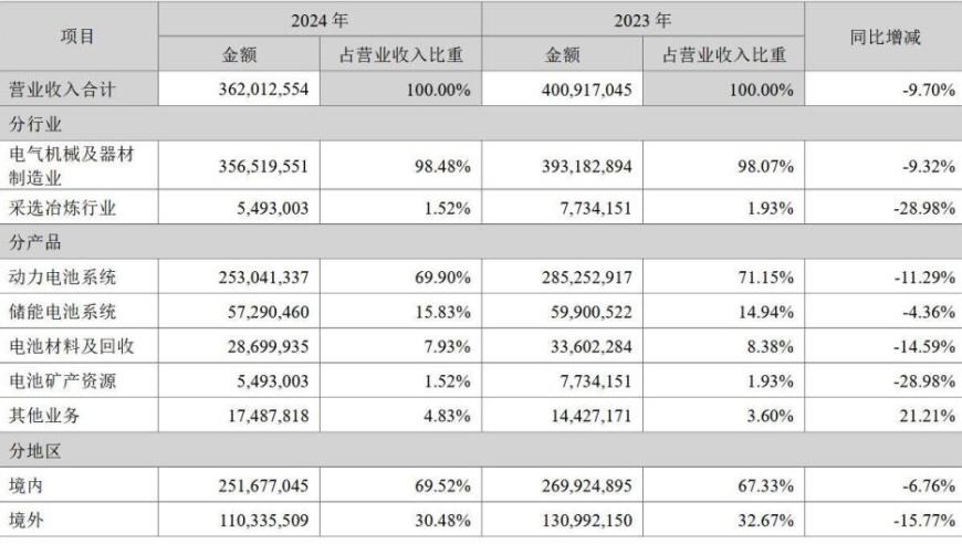 香港二四六天下彩正版玄机资料,雪王来郑州东站接你了,展开解析落实_iosV4.53